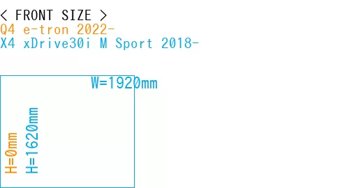#Q4 e-tron 2022- + X4 xDrive30i M Sport 2018-
